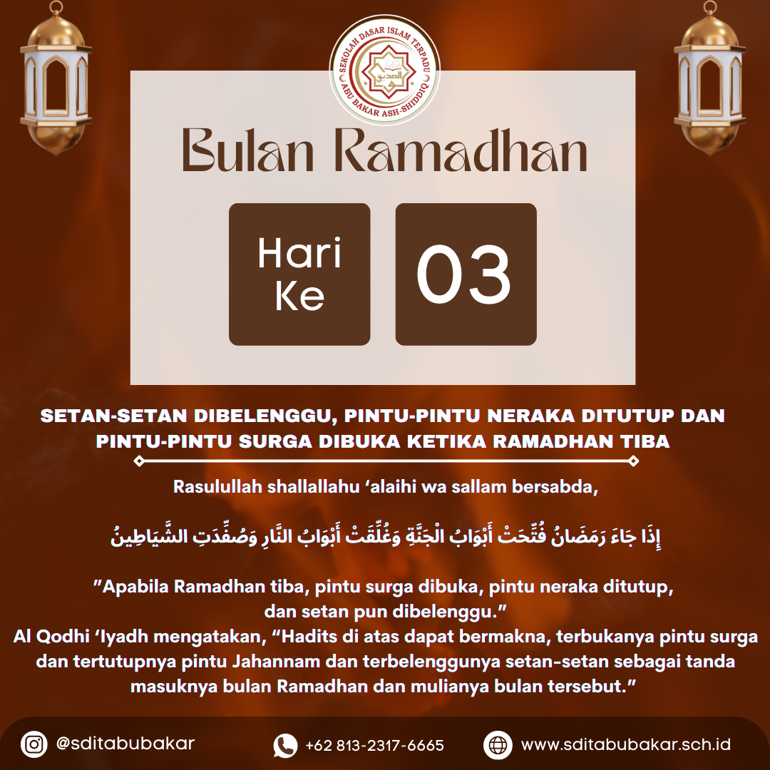 Setan-setan Dibelenggu Pintu-pintu Neraka Ditutup dan Pintu-pintu Surga Dibuka Ketika Ramadhan Tiba